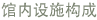 馆内设施构成