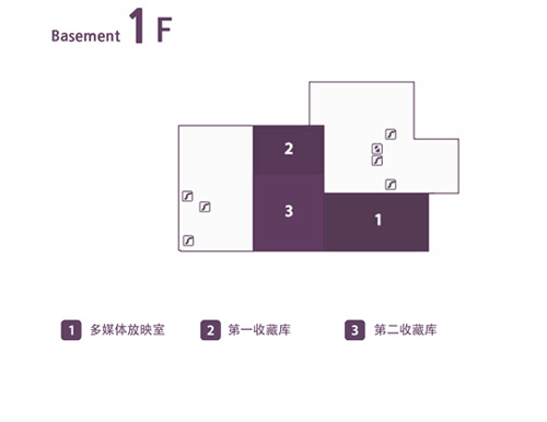 Basement 1F
