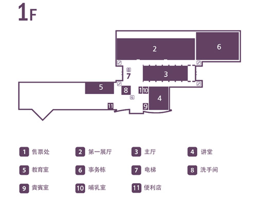1F