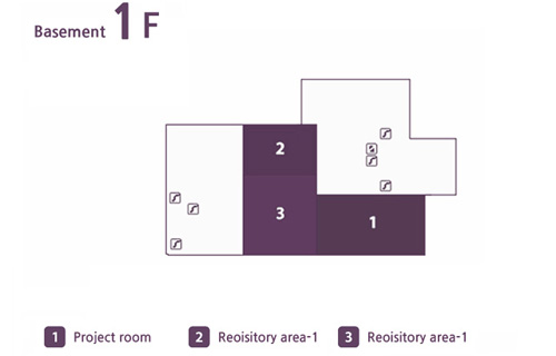 Basement 1F