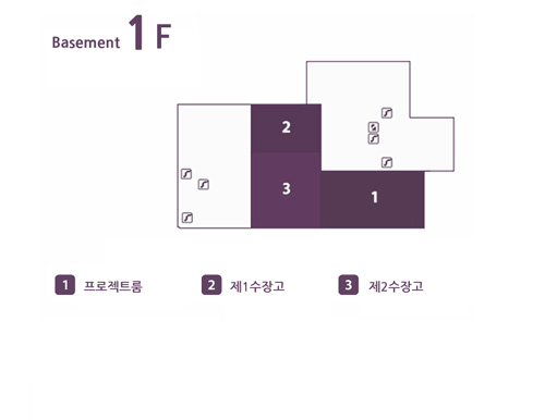 Basement 1F