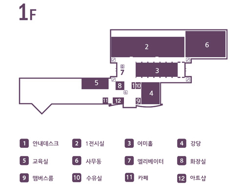 1F
