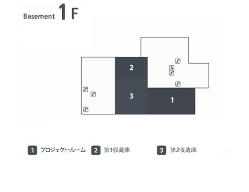 Basement 1F