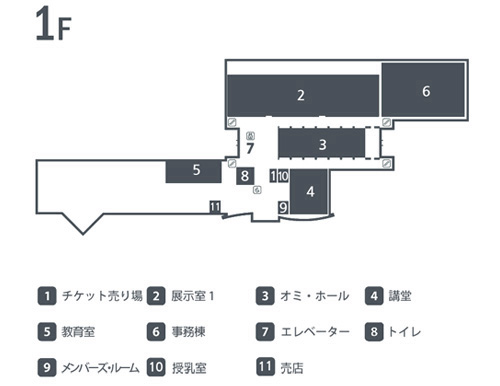 1F